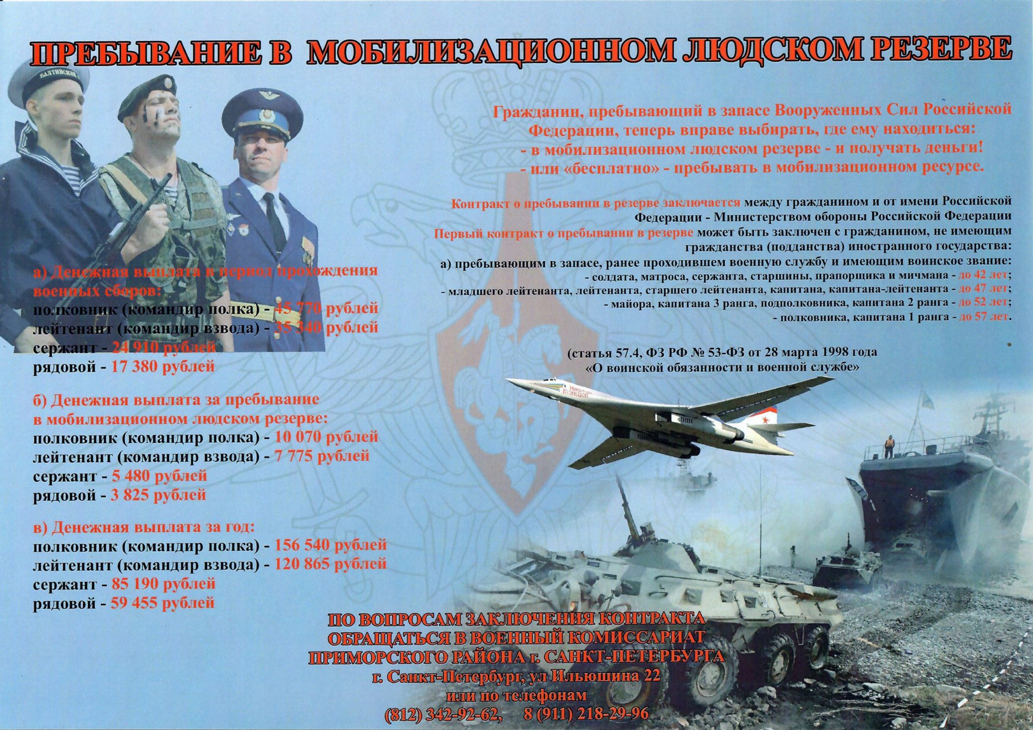 Что такое мобилизационный резерв. Мобилизационный людской резерв Вооруженных сил Российской Федерации. Контракт на пребывание в резерве. Служба в людском мобилизационном резерве. Служба в людском мобилизационном резерве плакаты.