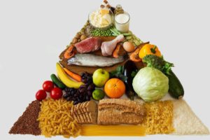 Рациональное питание, как компонент здорового образа жизни